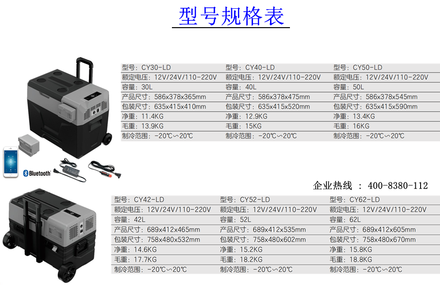 車載針劑醫(yī)用冰箱